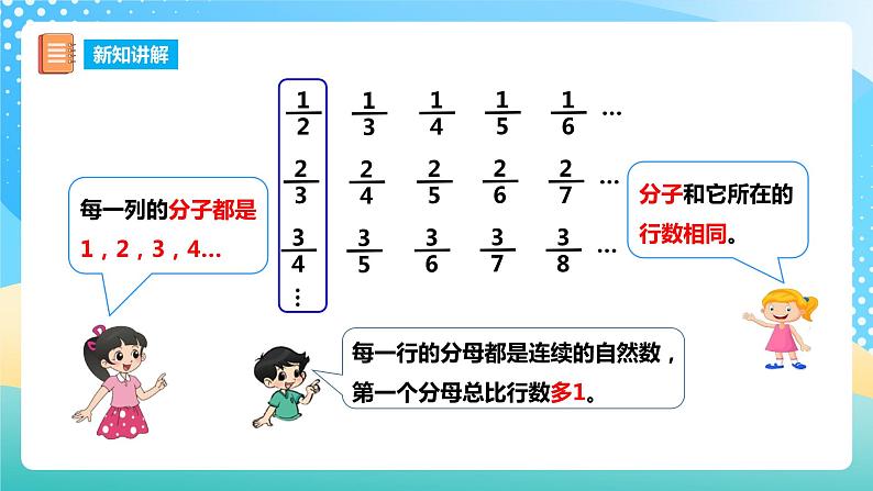 西师大版6上数学 3.9 探索规律 课件+教案+练习07