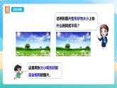 西师大版6上数学 5.1 图形的放大与缩小 课件+教案+练习