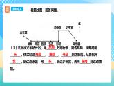 西师大版6上数学 5.4 确定物体的位置 2 课件+教案+练习