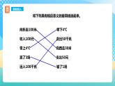 西师大版6上数学 7 负数的初步认识 2 课件+教案+练习