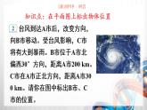 人教新插图六年级数学上册2-2《标出物体的位置》课件+教案+课后服务作业设计