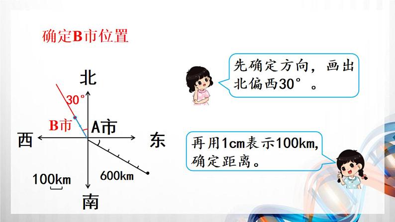 第2课时《标出物体的位置》（课件在压缩文件里）第7页