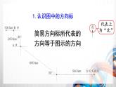 人教新插图六年级数学上册2-3《描述简单的路线图》课件+教案+课后服务作业设计