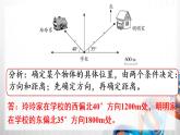人教新插图六年级数学上册2-4《整理和复习》课件