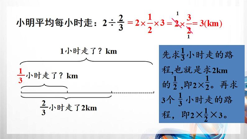 第3课时《一个数除以分数》（课件在压缩文件里）第6页