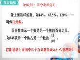 人教新插图六年级数学上册6-1《百分数的意义和读写法》课件+教案+课后服务作业设计