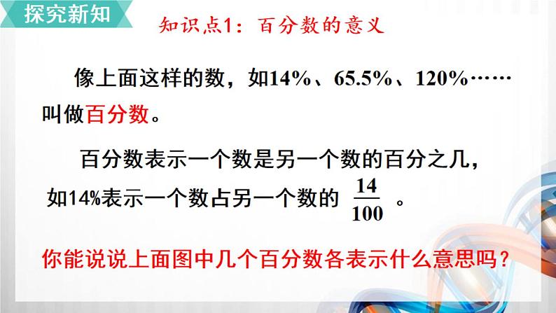 人教新插图六年级数学上册6-1《百分数的意义和读写法》课件+教案+课后服务作业设计03