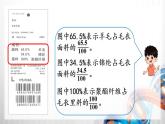 人教新插图六年级数学上册6-1《百分数的意义和读写法》课件+教案+课后服务作业设计