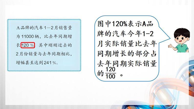 人教新插图六年级数学上册6-1《百分数的意义和读写法》课件+教案+课后服务作业设计06