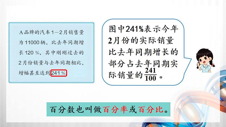 人教新插图六年级数学上册6-1《百分数的意义和读写法》课件+教案+课后服务作业设计07