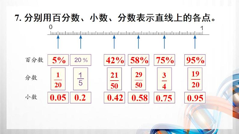 人教新插图六年级数学上册第6单元《练习18-20》课件08