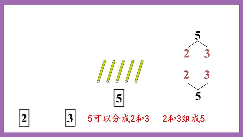 一 10以内数的认识及加减法（一） 1.1~5的认识 课件（2课时）+教案 西师大数学一上05