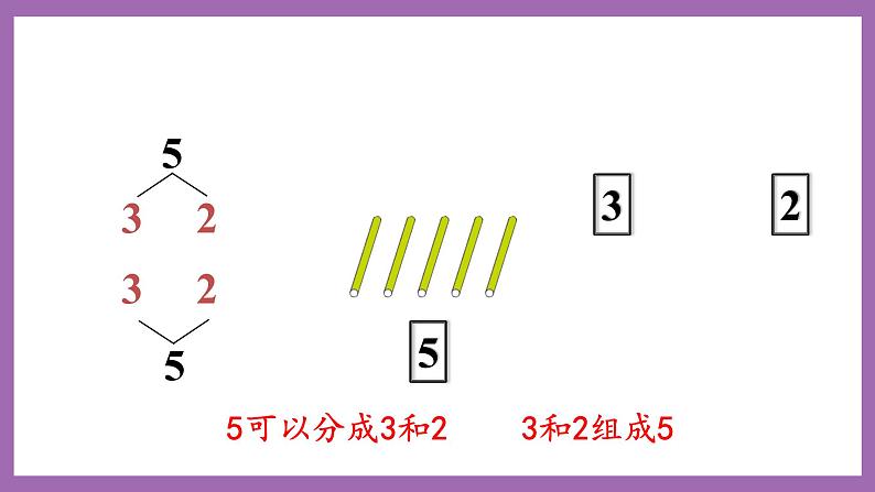 一 10以内数的认识及加减法（一） 1.1~5的认识 课件（2课时）+教案 西师大数学一上06