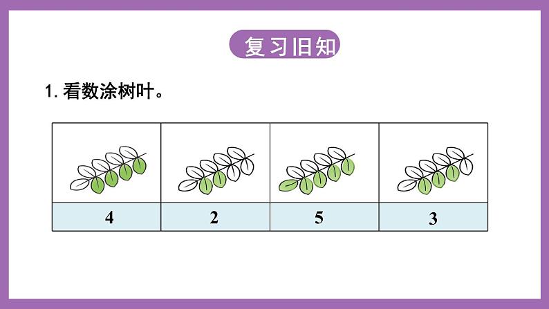 一 10以内数的认识及加减法（一） 整理与复习 课件第2页