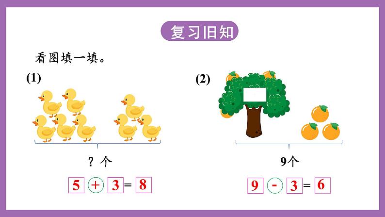 二 10以内数的认识和加减法（二）10的加减法 课件（2课时）+教案 西师大数学一上02