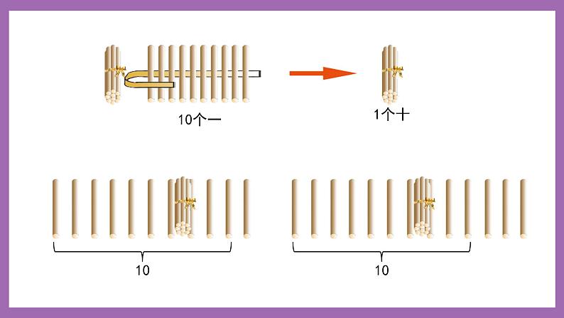 四 11~20各数的认识 1.认识11~20各数 课件（3课时）+教案 西师大数学一上03