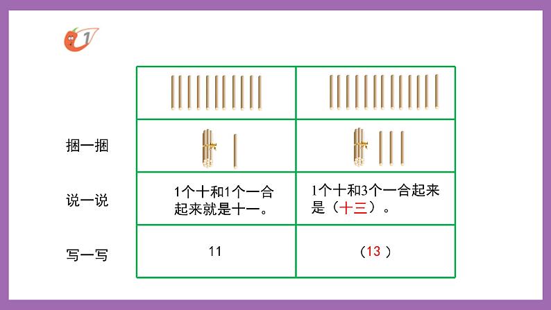 四 11~20各数的认识 1.认识11~20各数 课件（3课时）+教案 西师大数学一上04