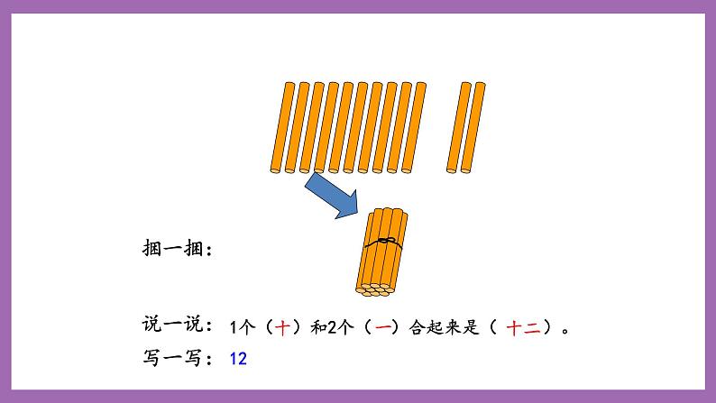 四 11~20各数的认识 1.认识11~20各数 课件（3课时）+教案 西师大数学一上07