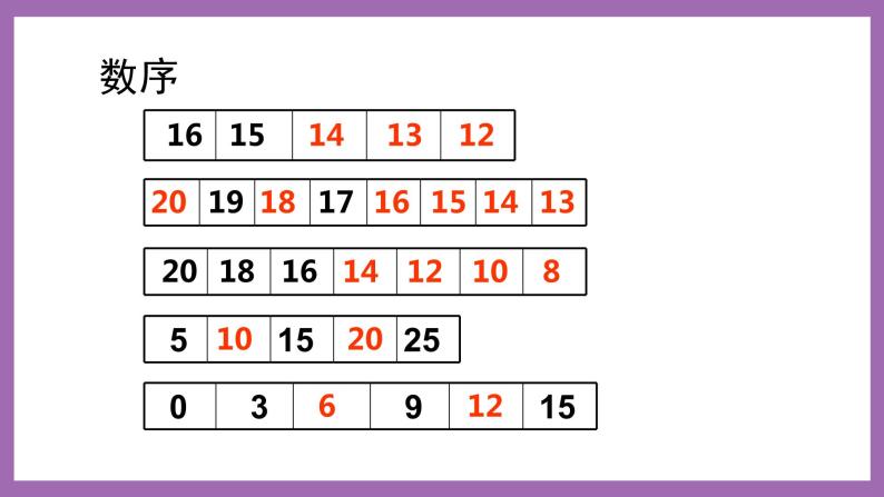 四 11~20各数的认识 第1课时 整理与复习(1) 课件+教案 西师大数学一上05