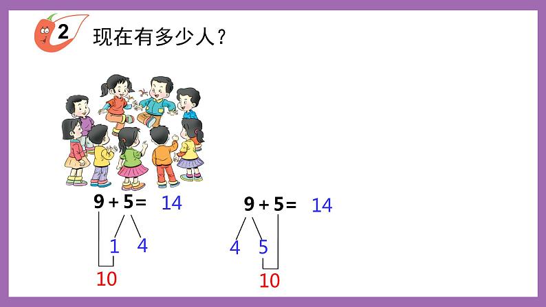 五 20以内的进位加法  第1课时 9加几（1） 课件 西师大数学一上第6页