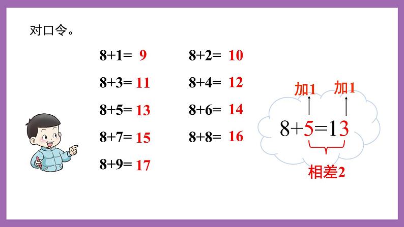 五 20以内的进位加法 第2课时 8加几（2）西师大数学一上第4页