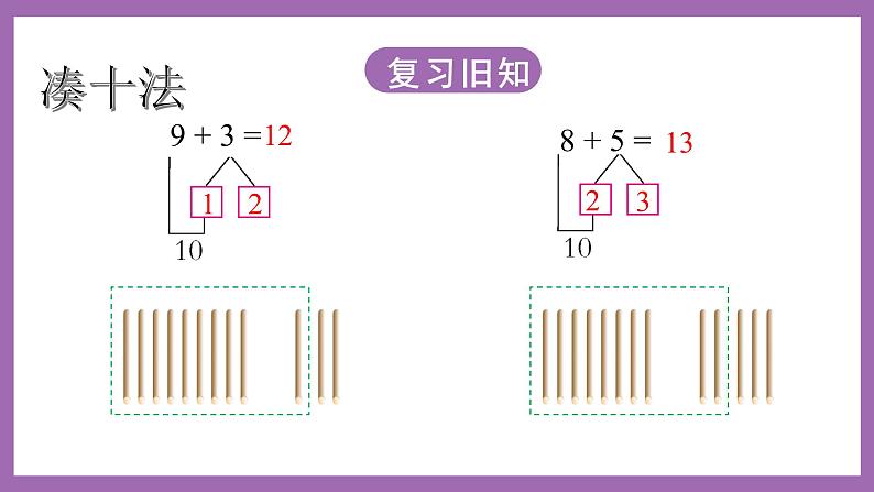 五 20以内的进位加法 第1课时 7,6加几（1）课件 西师大数学一上第2页