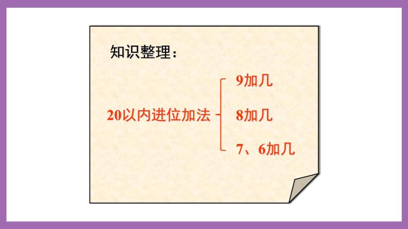 五 20以内的进位加法 4.整理与复习 课件（2课时）+教案（2份） 西师大数学一上02