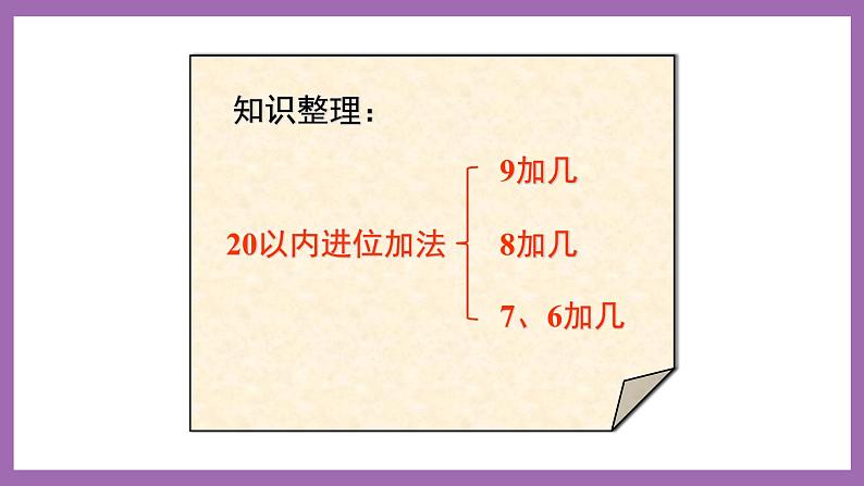 五 20以内的进位加法 第1课时 整理与复习（1）课件 西师大数学一上第2页