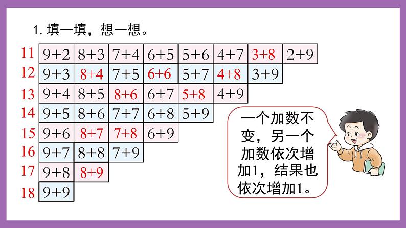 五 20以内的进位加法 第1课时 整理与复习（1）课件 西师大数学一上第3页