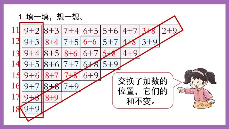 五 20以内的进位加法 4.整理与复习 课件（2课时）+教案（2份） 西师大数学一上05
