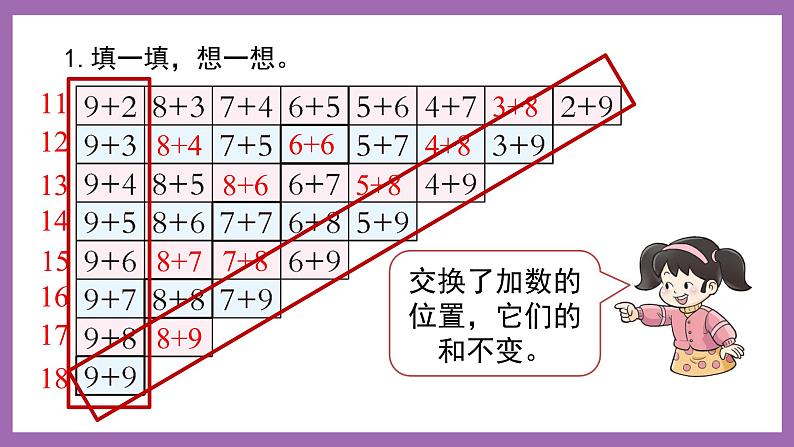 五 20以内的进位加法 第1课时 整理与复习（1）课件 西师大数学一上第5页