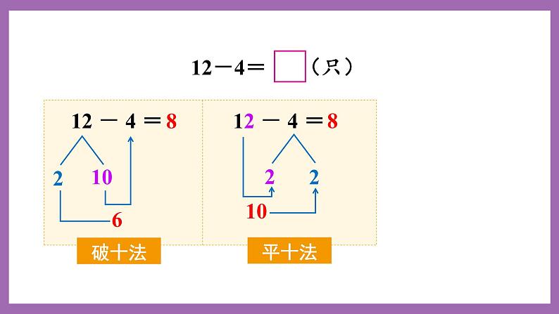 六 20以内的退位减法 2.12,13减几 课件（2课时）+教案 西师大数学一上05