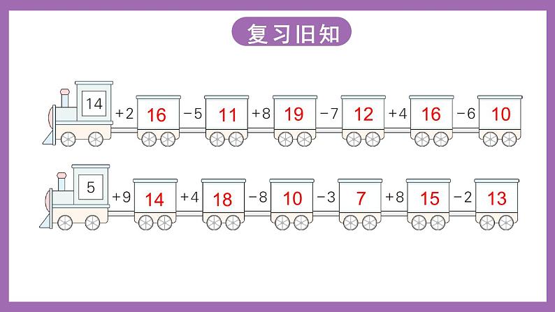 六 20以内的退位减法 3. 14,15减几 课件（2课时）+教案 西师大数学一上02