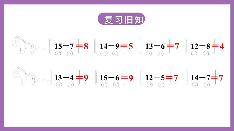 六 20以内的退位减法 4. 第1课时 16,17,18减几（1）课件 西师大数学一上第2页