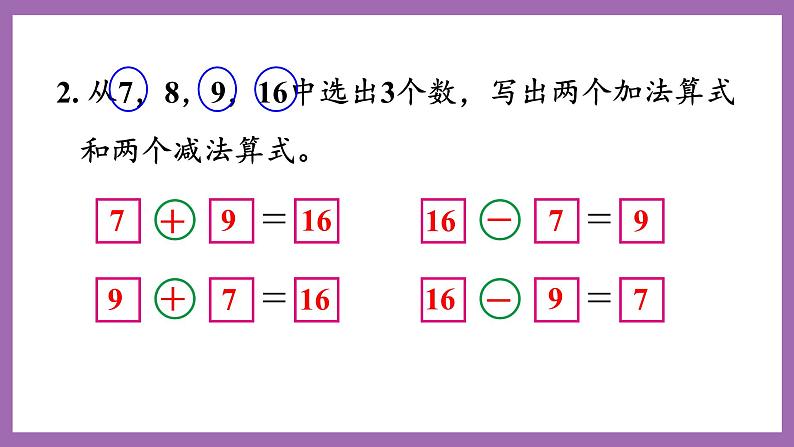 六 20以内的退位减法 练习二十一 课件 西师大数学一上第3页