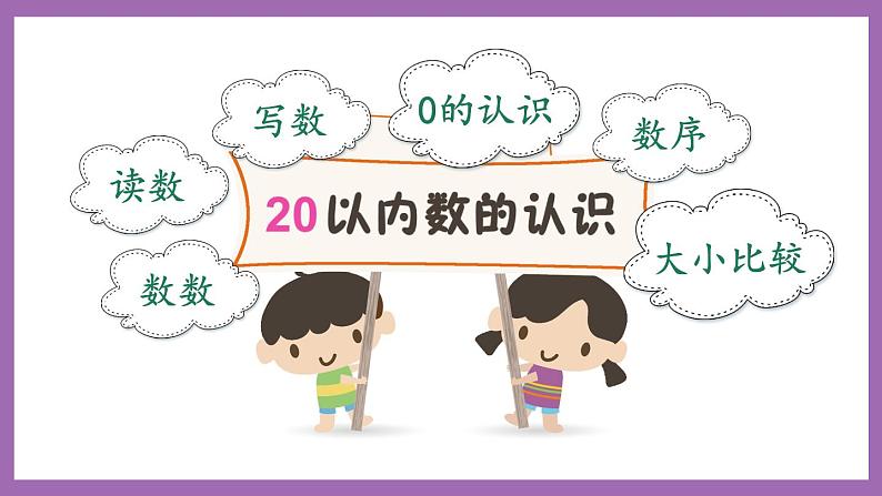 七 总复习 第1课时 20以内数的认识 课件 西师大数学一上第2页