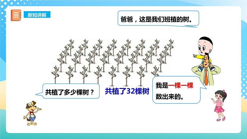 西师大版2上数学 1.1 乘法的初步认识 课件05