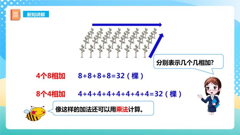 西师大版2上数学 1.1 乘法的初步认识 课件08