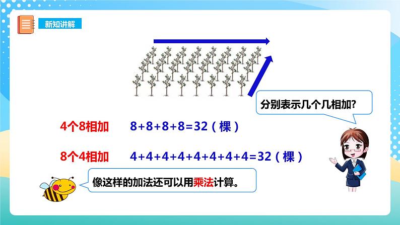 西师大版2上数学 1.1 乘法的初步认识 课件08