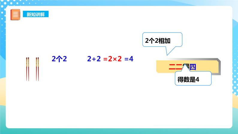 西师大版2上数学 1.2 1,2的乘法口诀 1 课件06