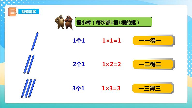 西师大版2上数学 1.2 1,2的乘法口诀 2 课件06