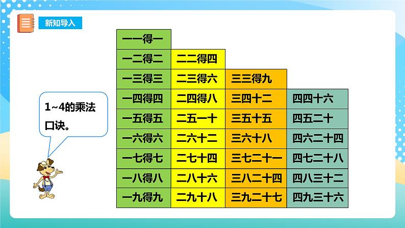 西师大版2上数学 1.5 5的乘法口诀 课件02