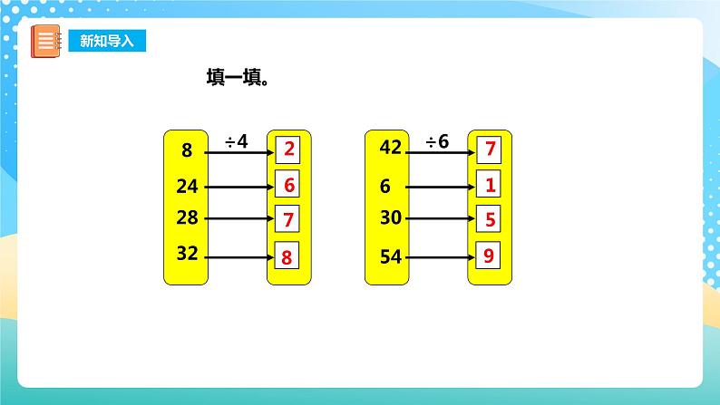 西师大版2上数学 6.3 用乘法口诀求商 2 课件03