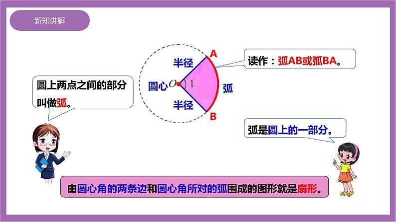 西师大版6上数学 2.1 圆的认识 2 课件07