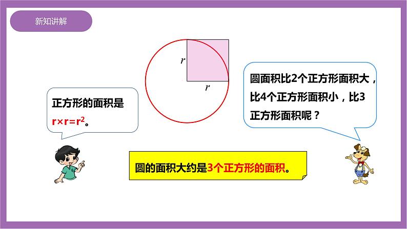 西师大版6上数学 2.6 圆的面积 1 课件07