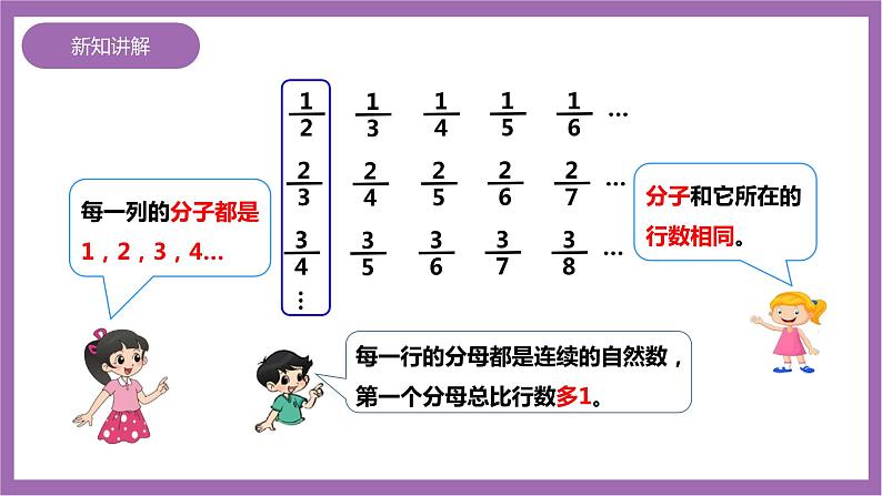 西师大版6上数学 3.9 探索规律 课件07