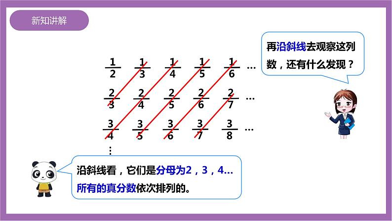 西师大版6上数学 3.9 探索规律 课件08