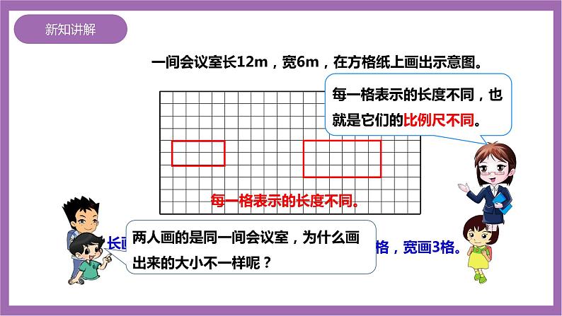 西师大版6上数学 5.2 比例尺 1 课件06