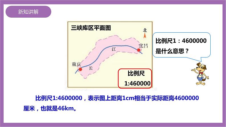 西师大版6上数学 5.2 比例尺 1 课件07