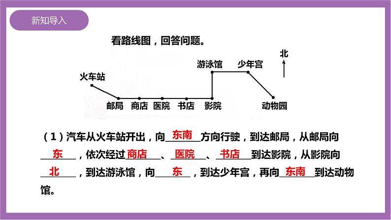 西师大版6上数学 5.4 确定物体的位置 2 课件02